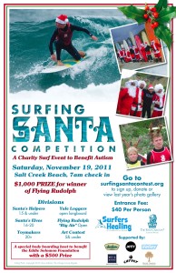 Surfing Santa Competition Ritz-Carlton Laguana Niguel